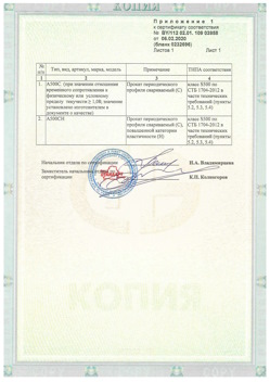 2020.02.06 Конаково - Приложение к сертификату - Прокат арматурный для железобетонных конструкций периодического профиля.